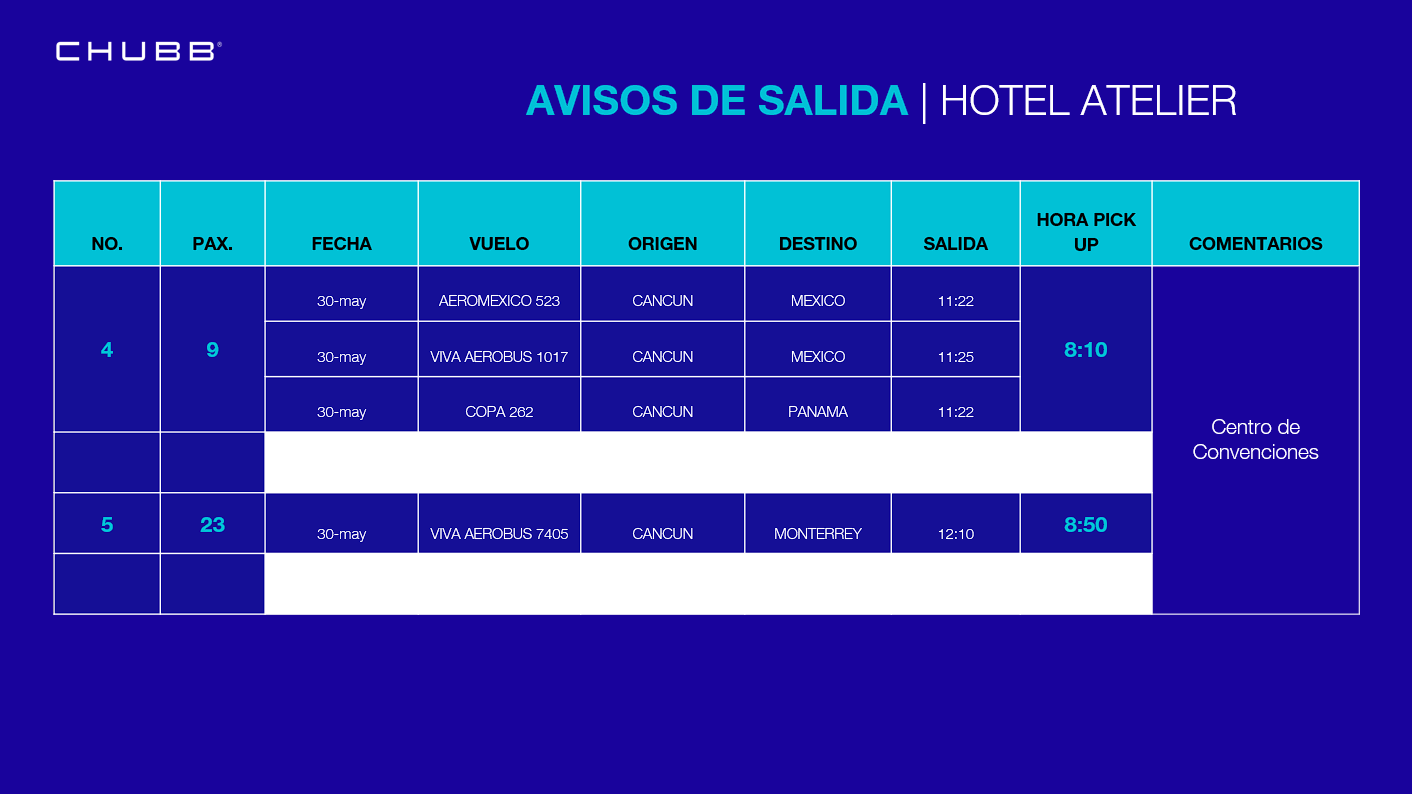 Aviso de salida 2