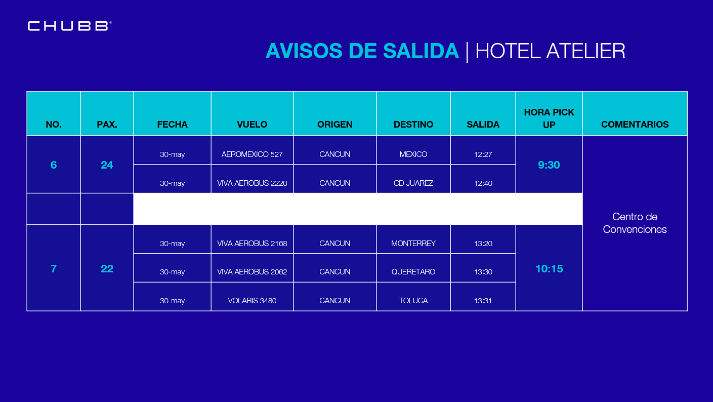 Aviso de salida 3