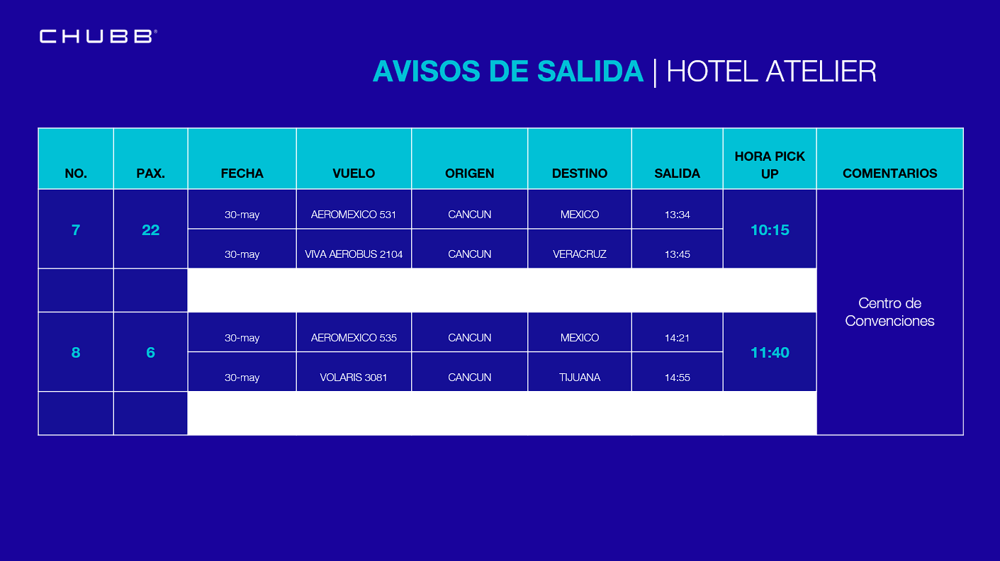 Aviso de salida 4