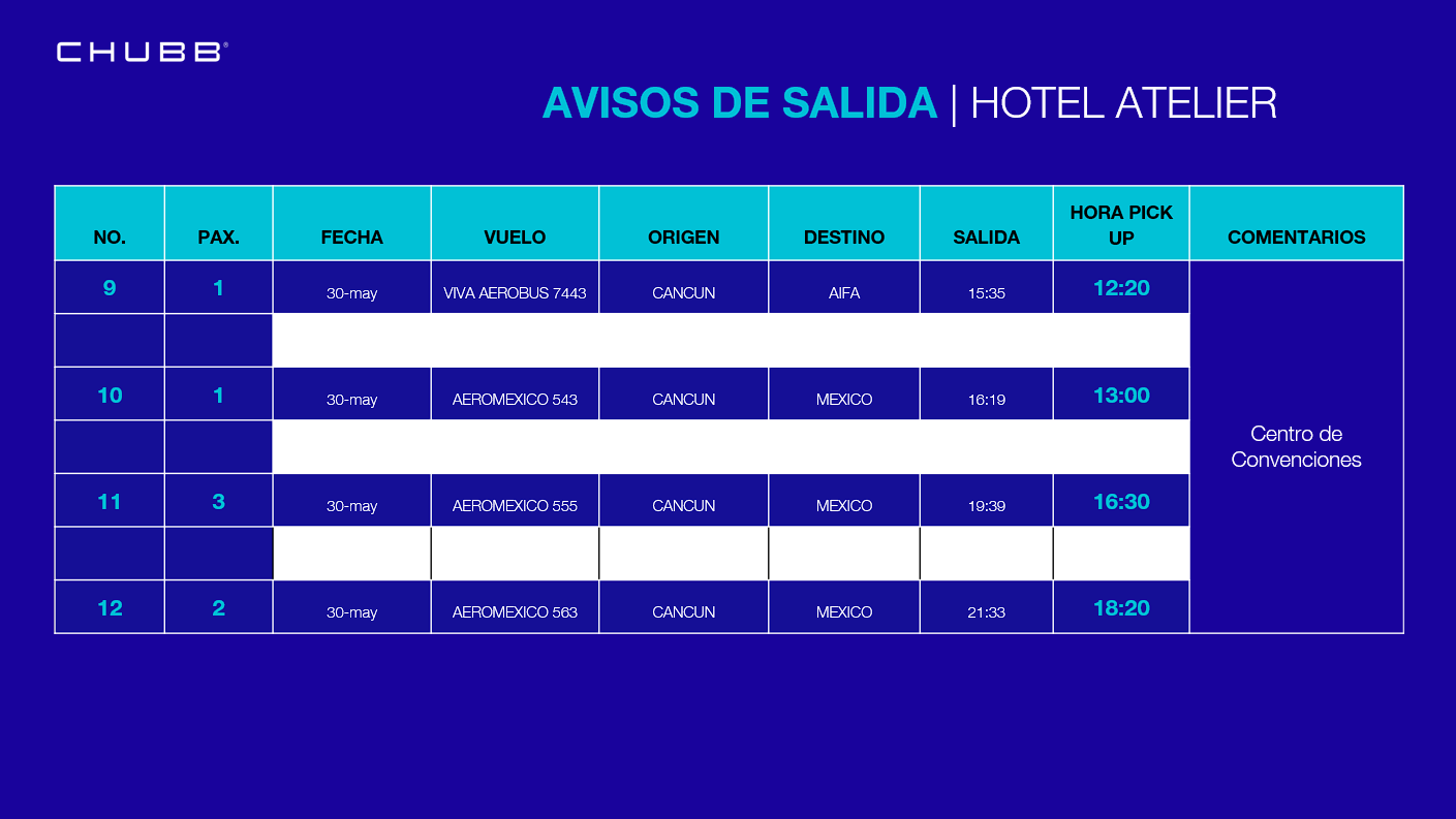 Aviso de salida 5